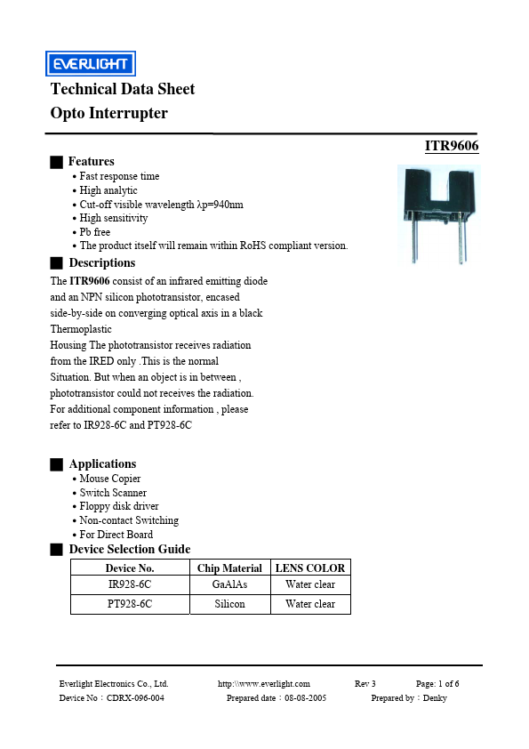 ITR9606