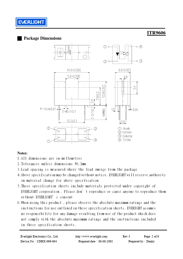 ITR9606