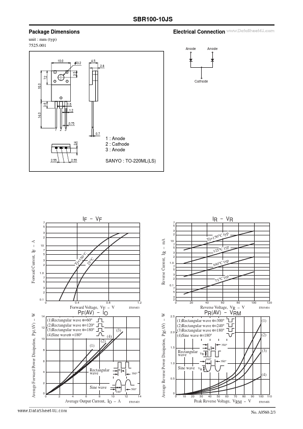 SBR100-10JS