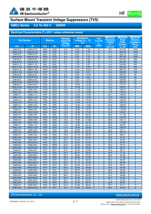 SMDJ200A