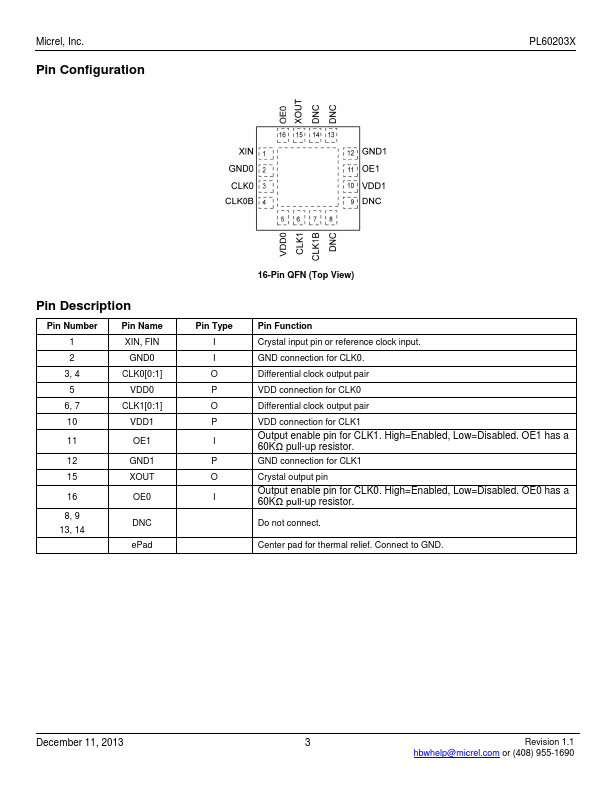 PL602034