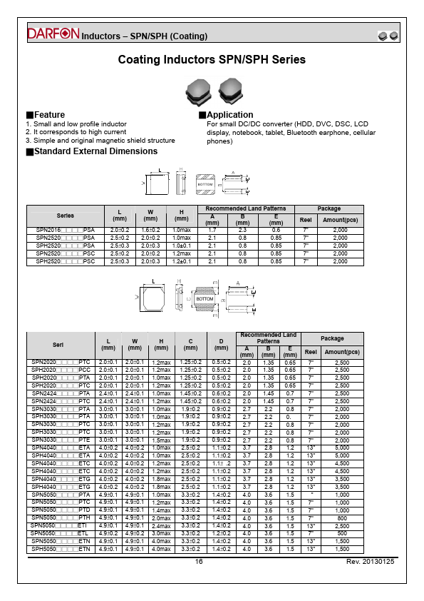 SPN4040101METG