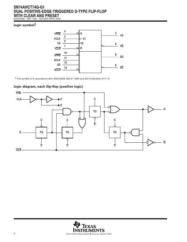 SN74AHCT74Q-Q1