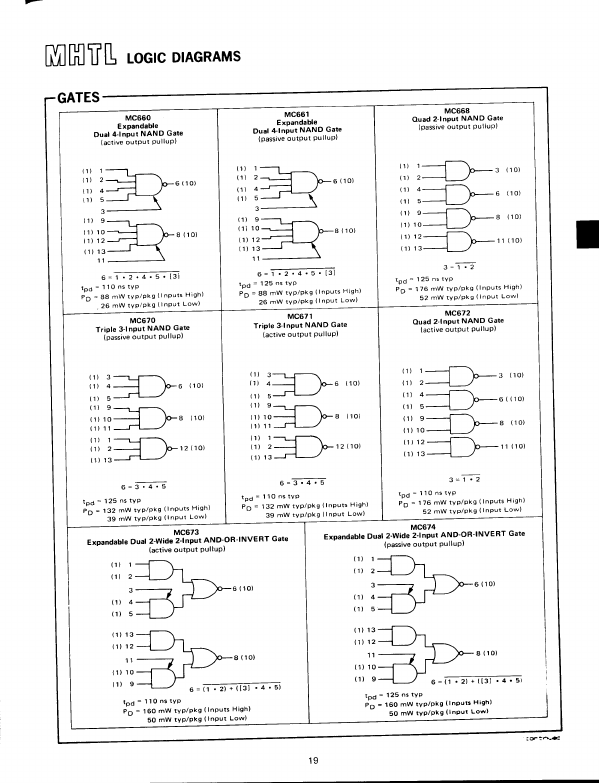 MC680