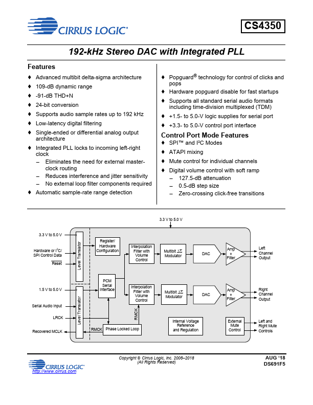 CS4350