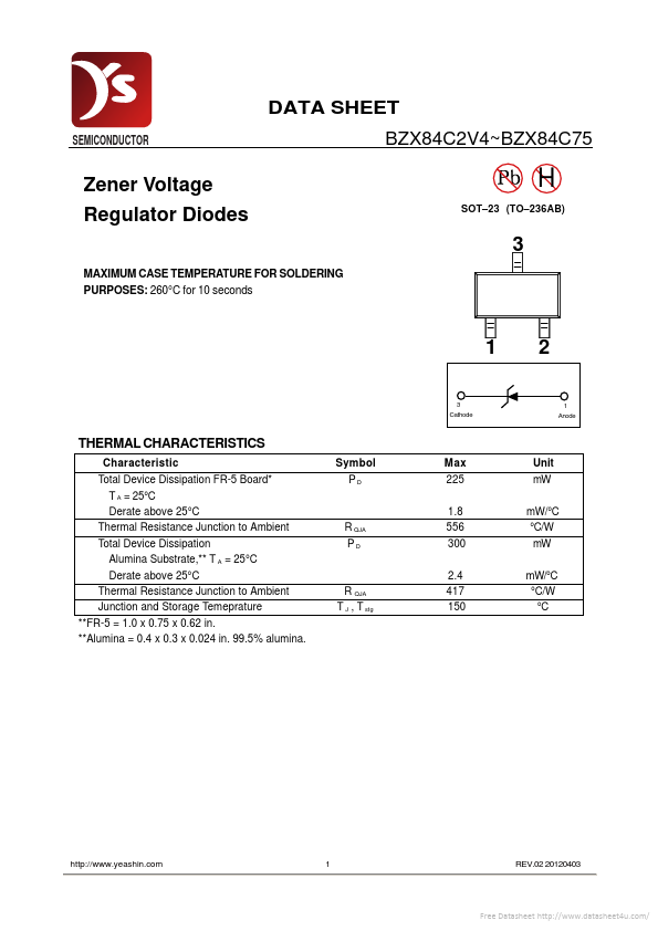 BZX84C5V1