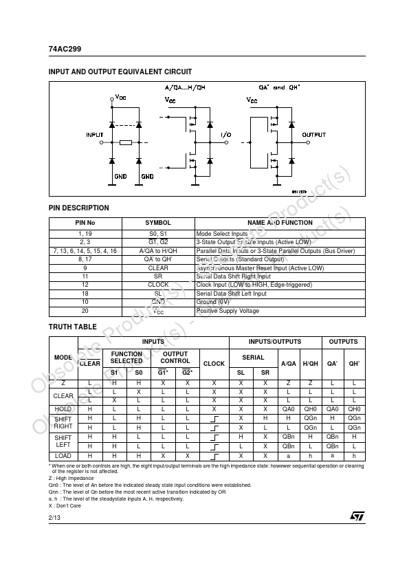 74AC299