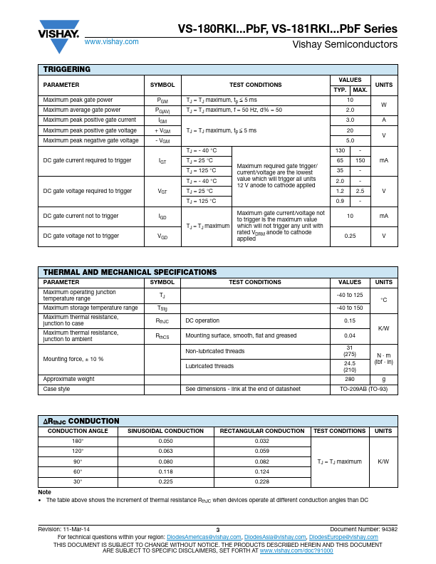 VS-181RKI100