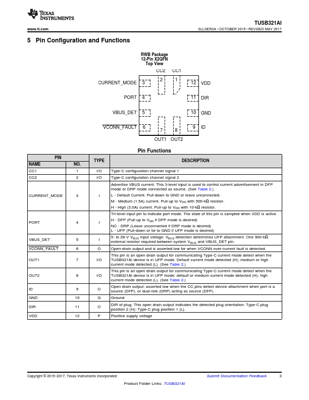 TUSB321AI