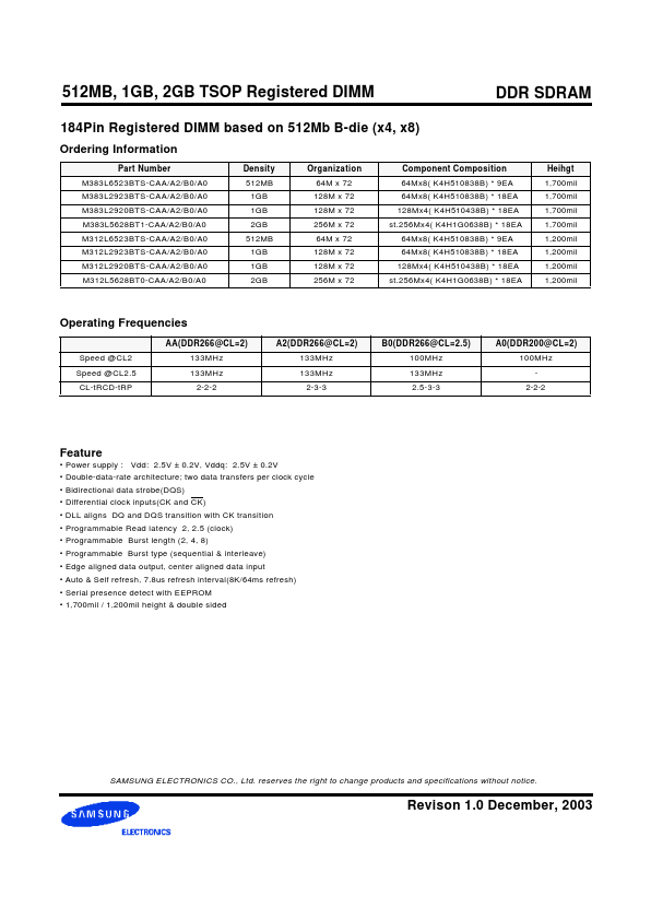 M383L6523BTS-CAA