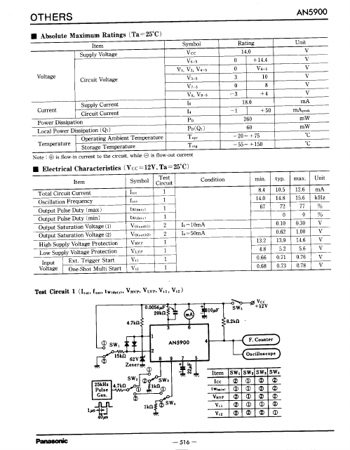 AN5900