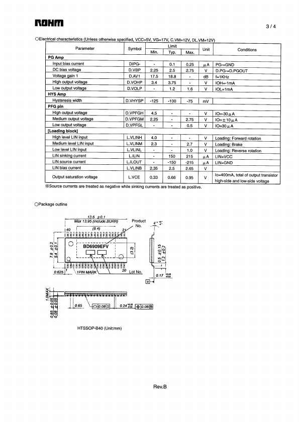 BD6909EFV