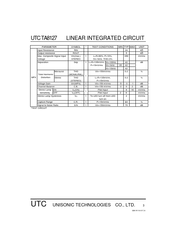 TA8127