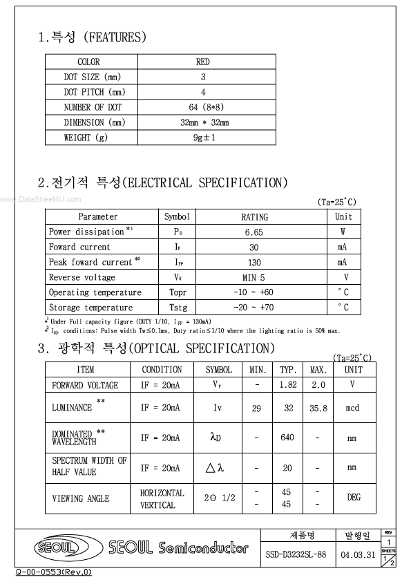 SSC-D3232SL-88