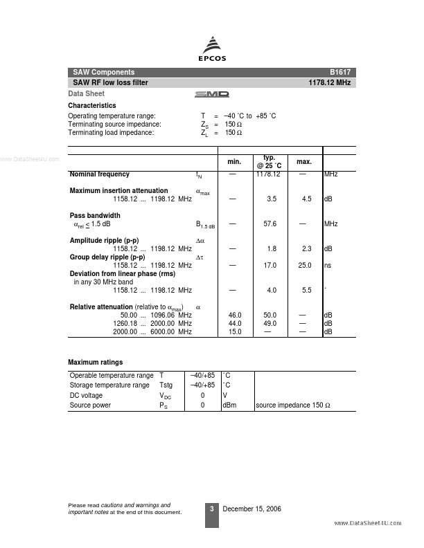 B1617