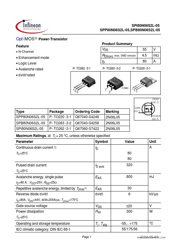 SPP80N06S2L-05