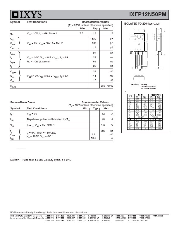 IXFP12N50PM