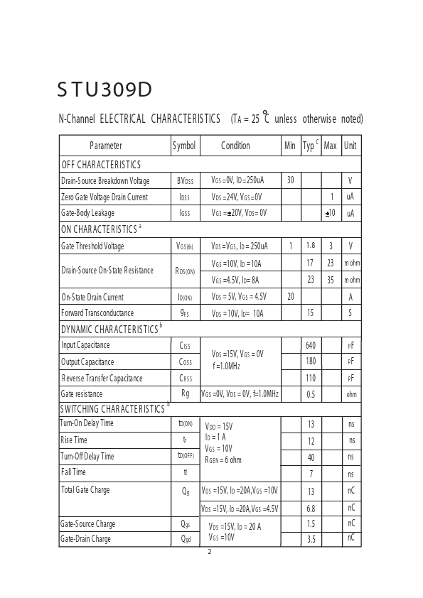 STU309D