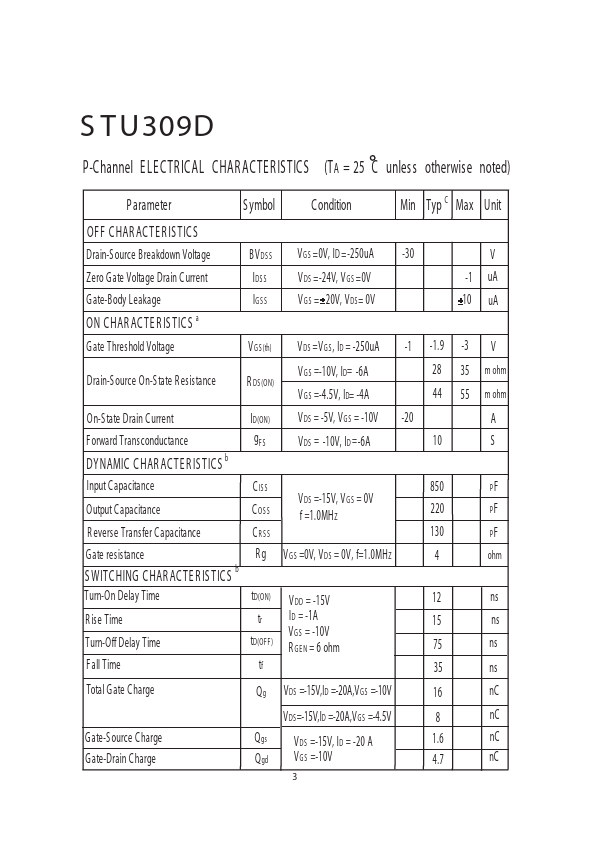 STU309D