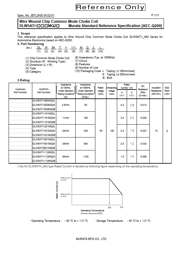 DLW5ATH501MQ2K