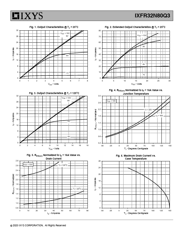 IXFR32N80Q3