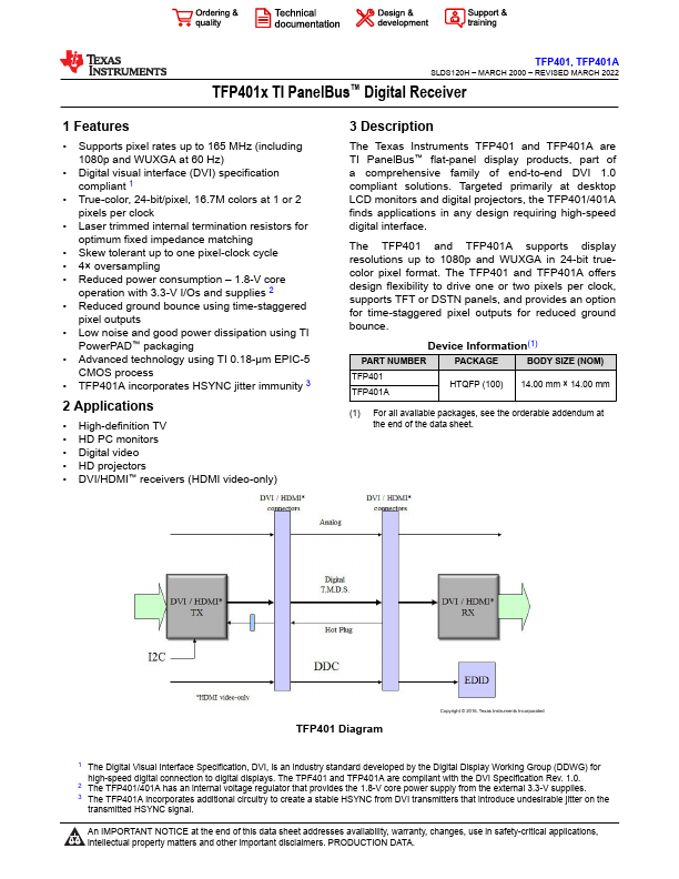 TFP401A