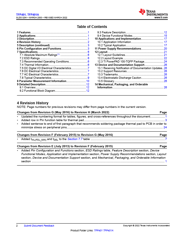 TFP401A