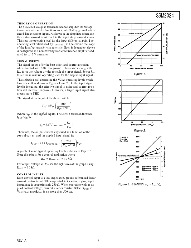 SSM2024