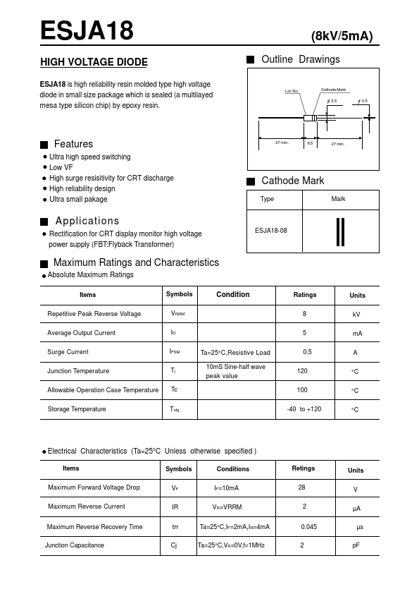 ESJA18