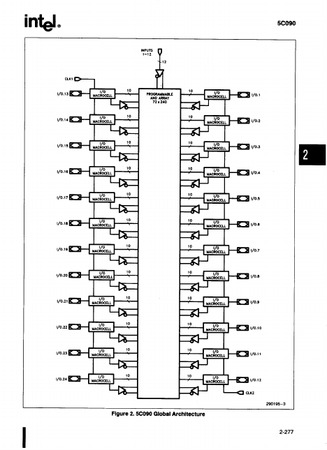 TN5C090