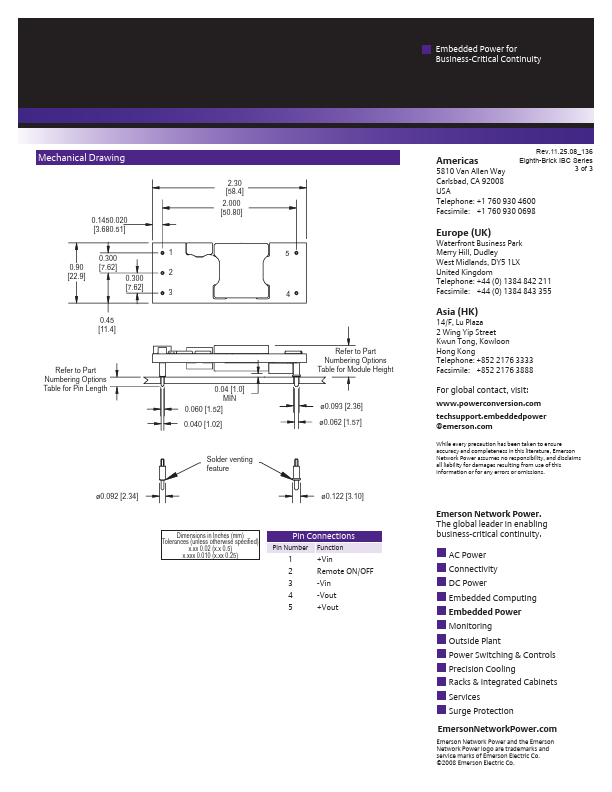 IBC20AES4812-RENY