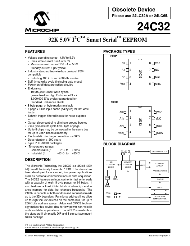 24C32