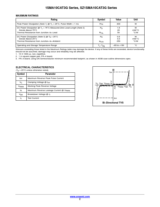 1SMA40CAT3G