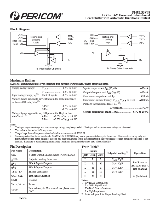 PI4ULS3V08