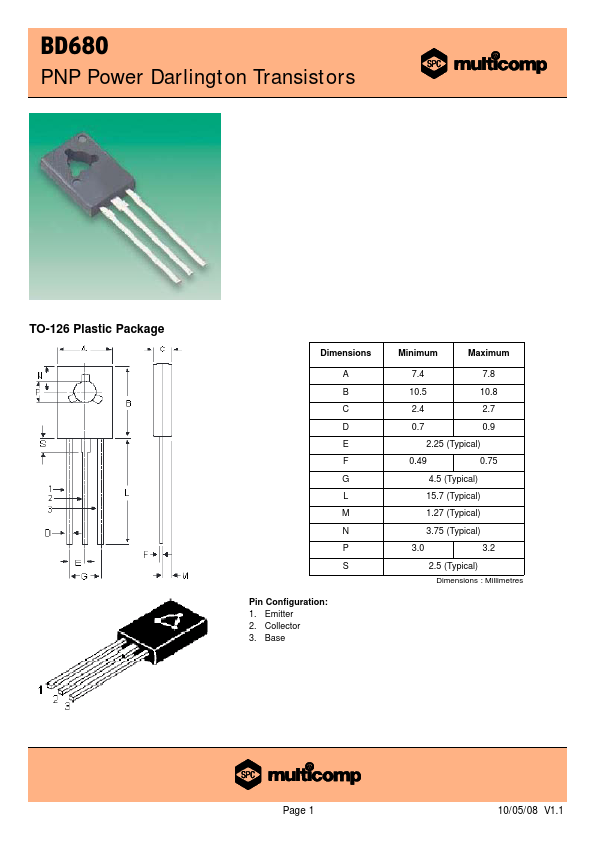 BD680