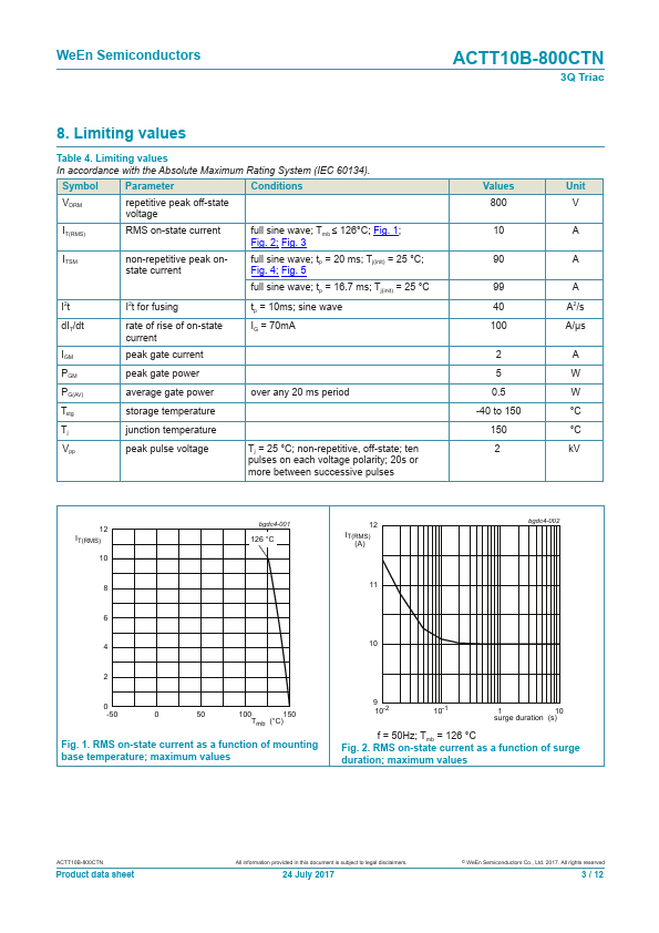 ACTT10B-800CTN