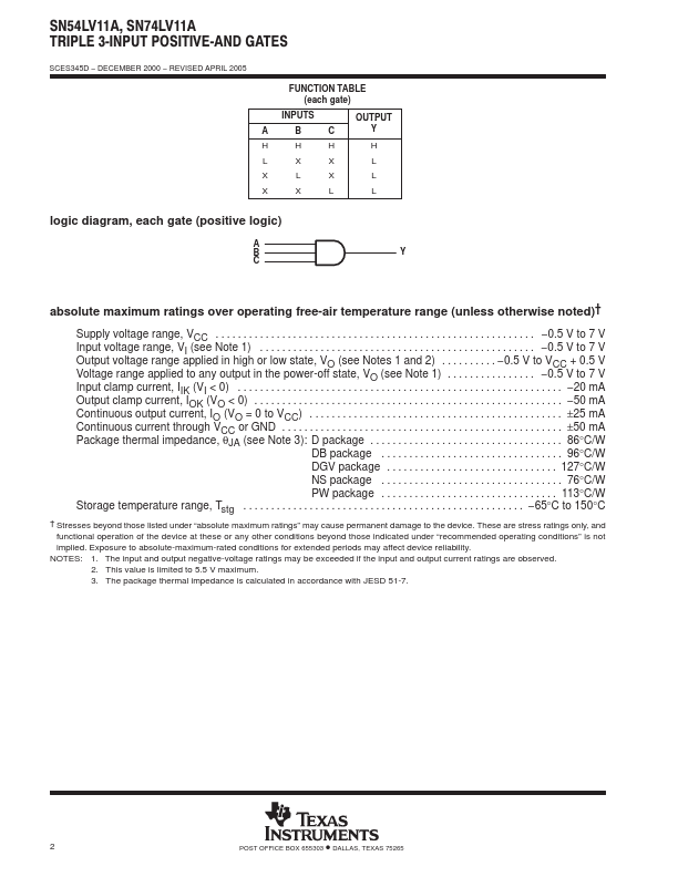 SN54LV11A