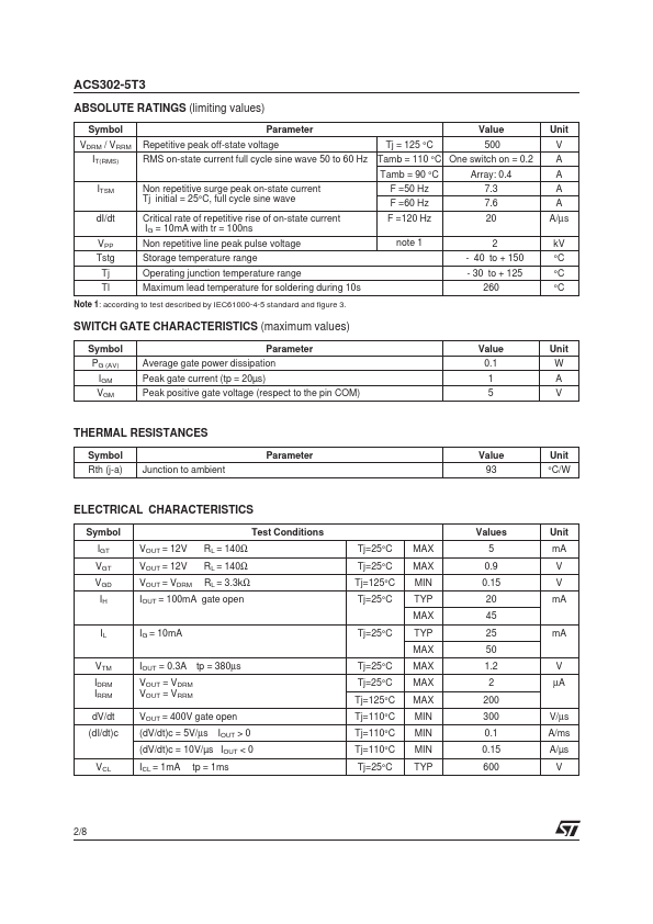 ACS302-5T3