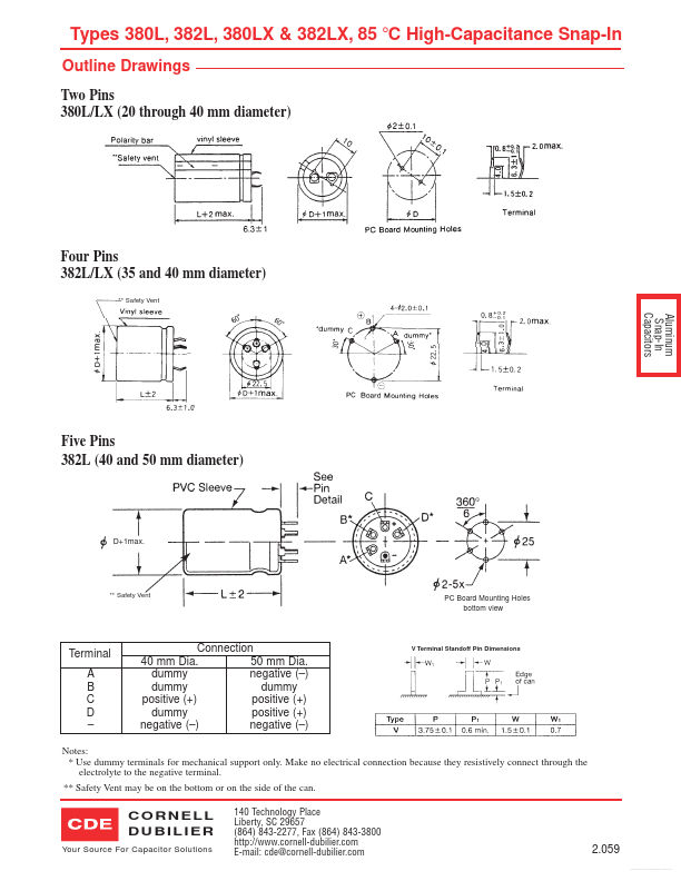 380LX821M160K022