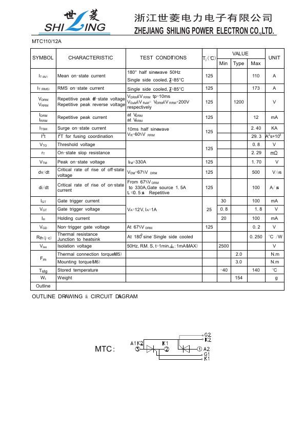 MTC110