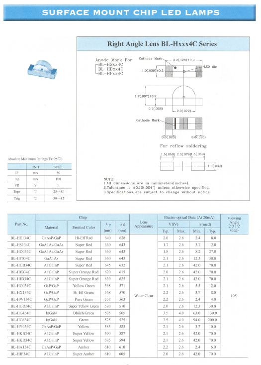 BL-HG034C