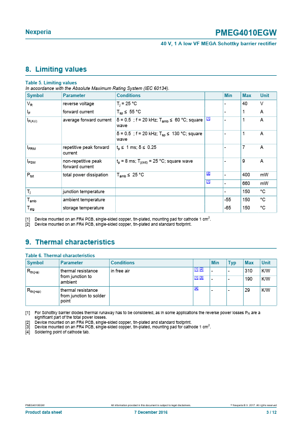 PMEG4010EGW