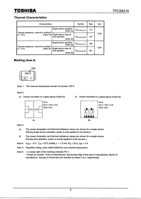 TPCS8210