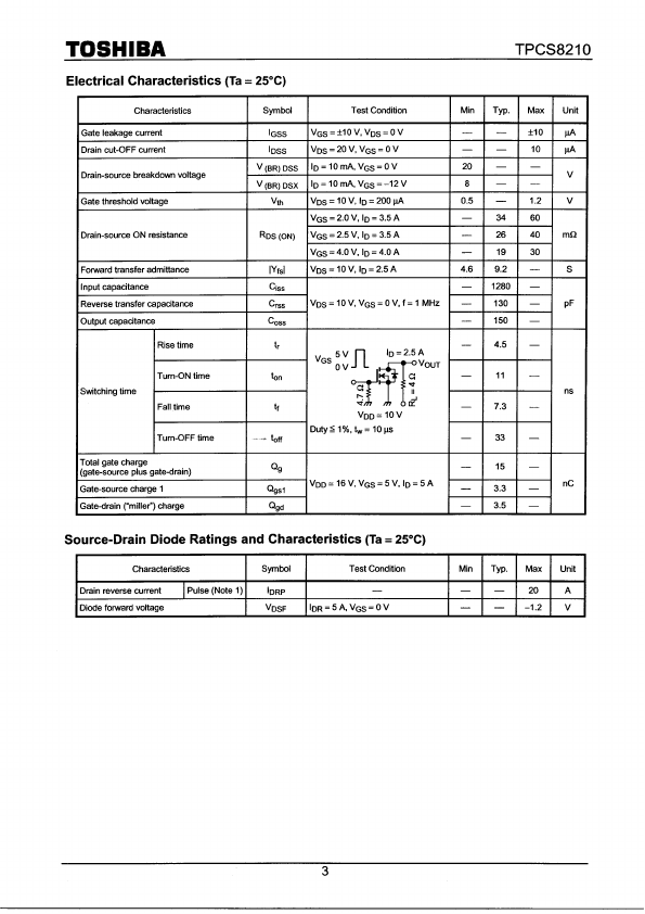 TPCS8210