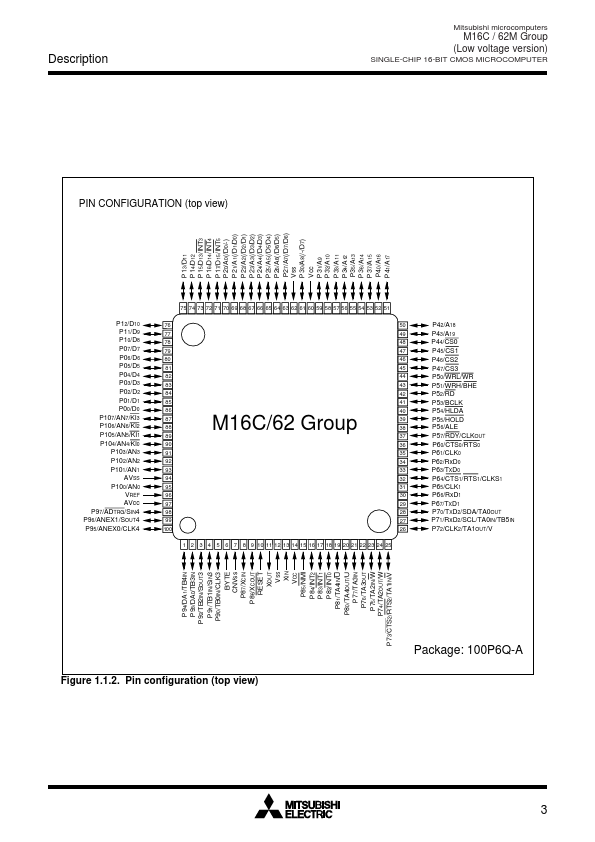 M30620FCMFP