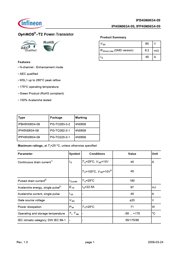 IPB45N06S4-09