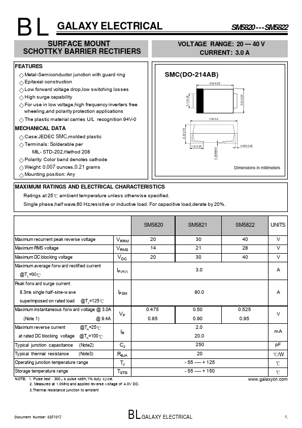 SM5822