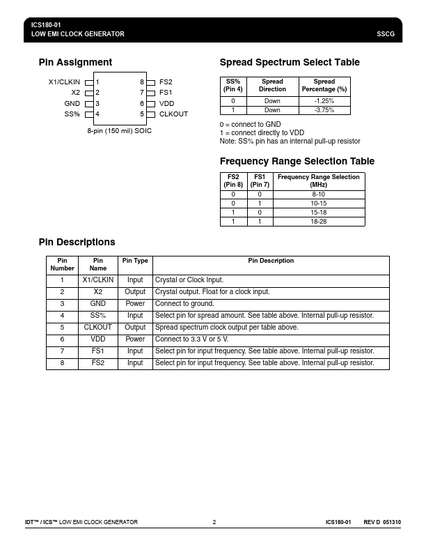 ICS180-01