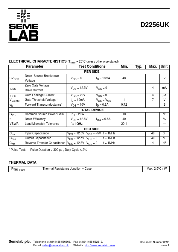 D2256UK