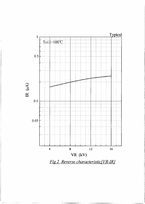 ESJA53-16A